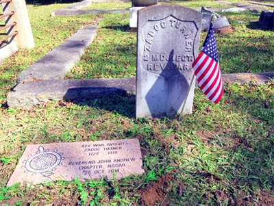 Sparta Grave Marking